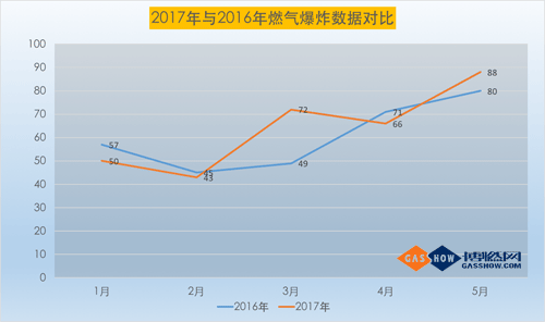 1496974254220059.png 事故1.png